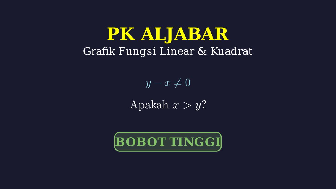 Grafik Fungsi: Analisis Hubungan X dan Y