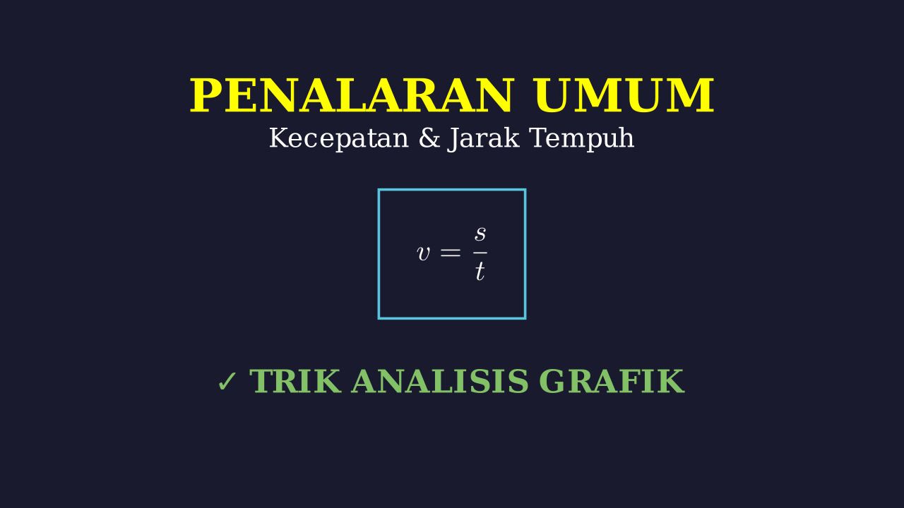 Analisis Grafik Kecepatan dan Jarak