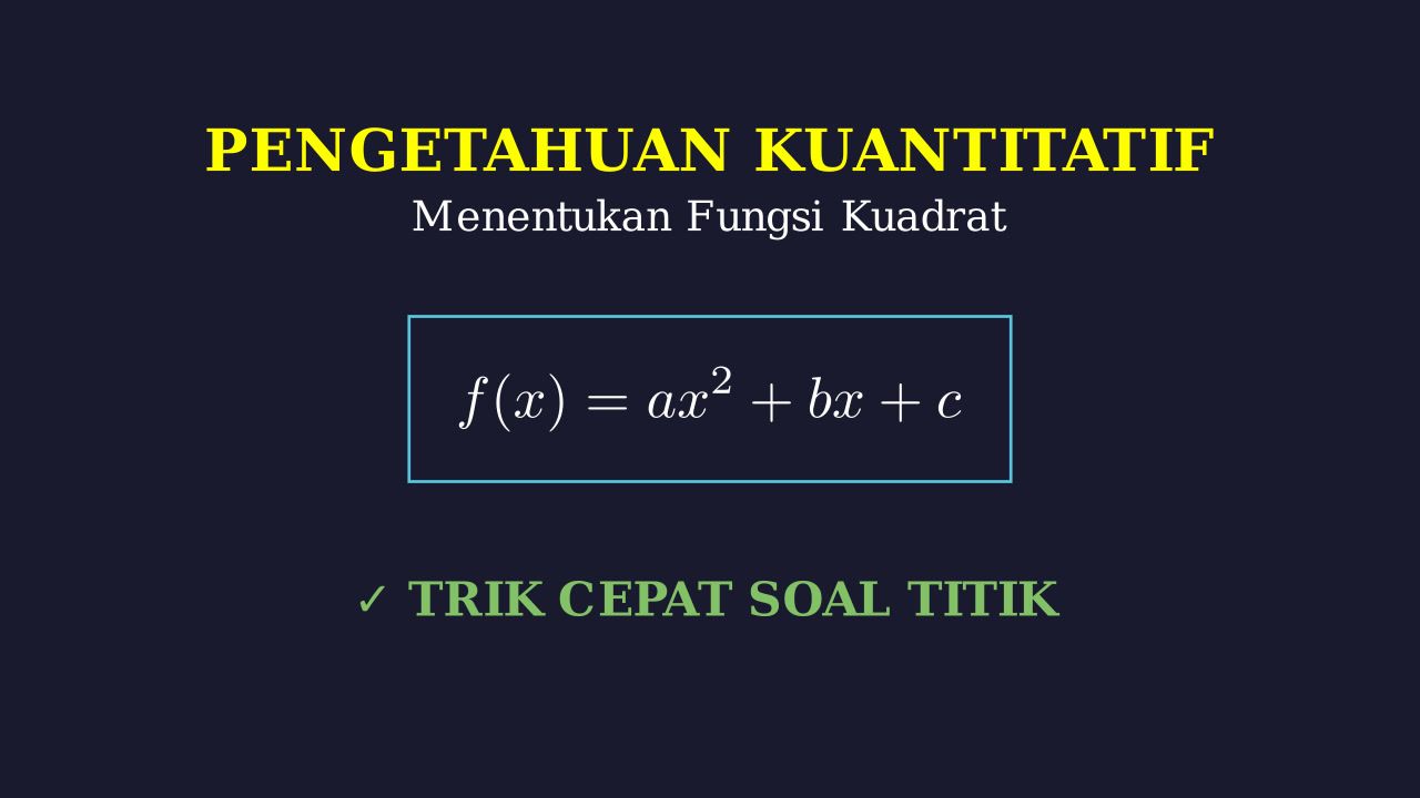 Menentukan Koefisien Fungsi Kuadrat