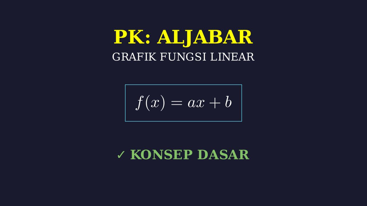 Grafik Fungsi Linear