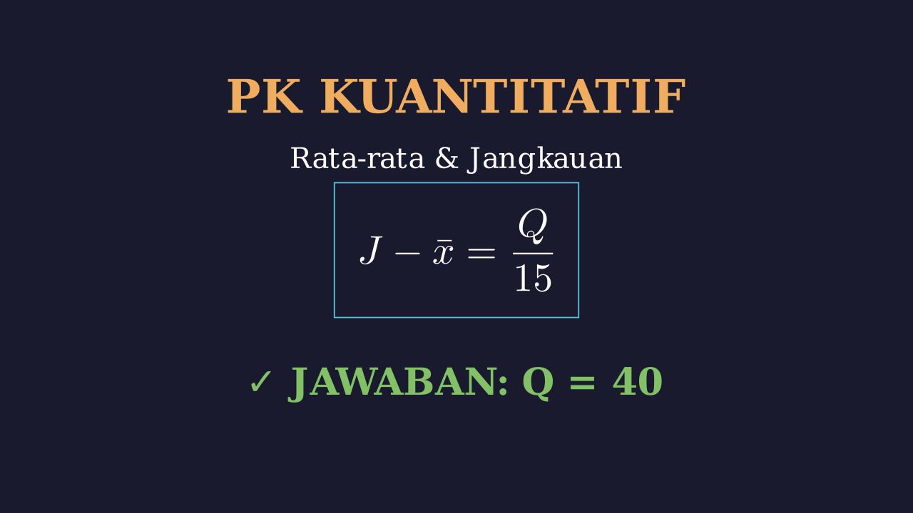 Rata-Rata dan Jangkauan: Mencari Nilai Q
