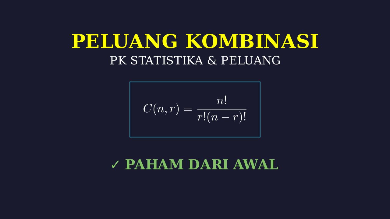 Peluang Kombinasi: Konsep & Contoh Visual