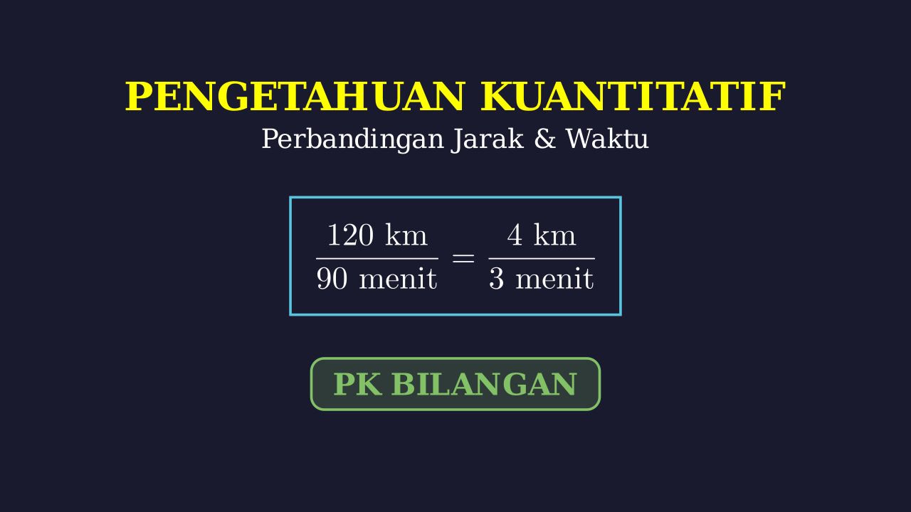 Soal Cerita: Kecepatan dan Jarak