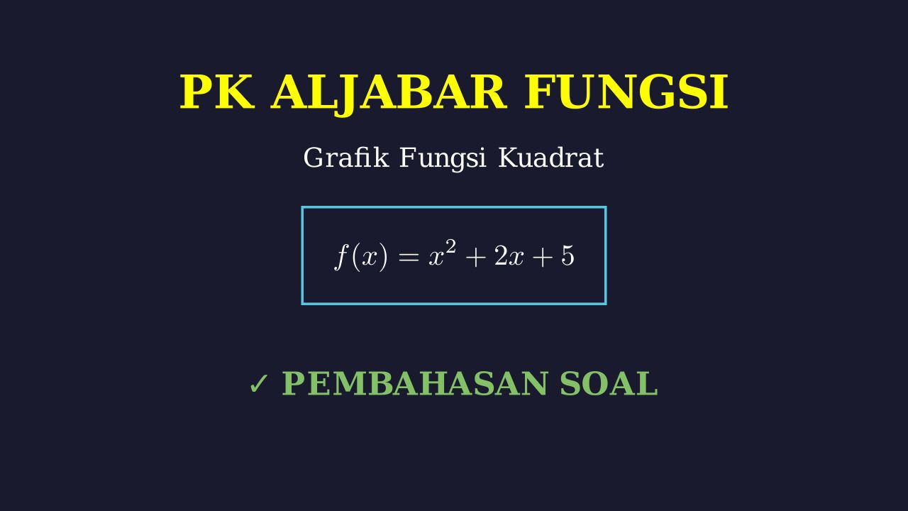 Grafik Fungsi Kuadrat dan Persamaan Garis