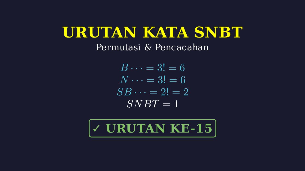 Menentukan Urutan Kata SNBT
