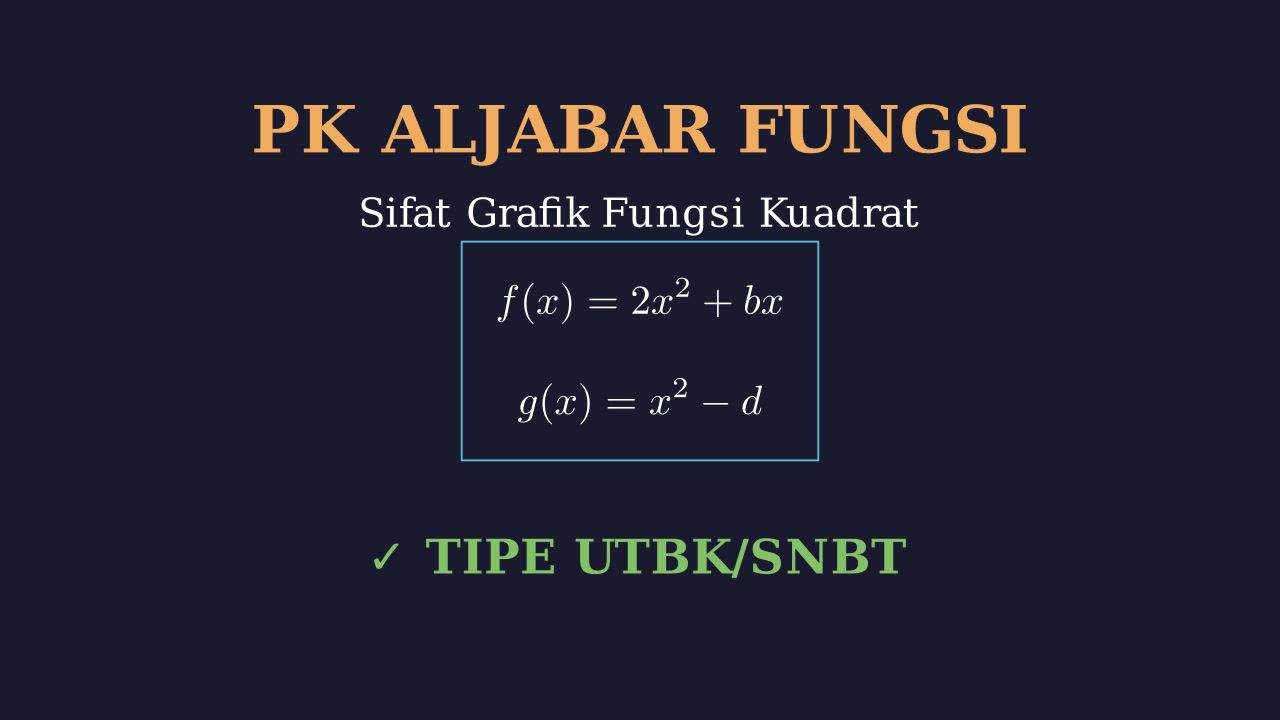 Solusi Bilangan Real Fungsi Kuadrat