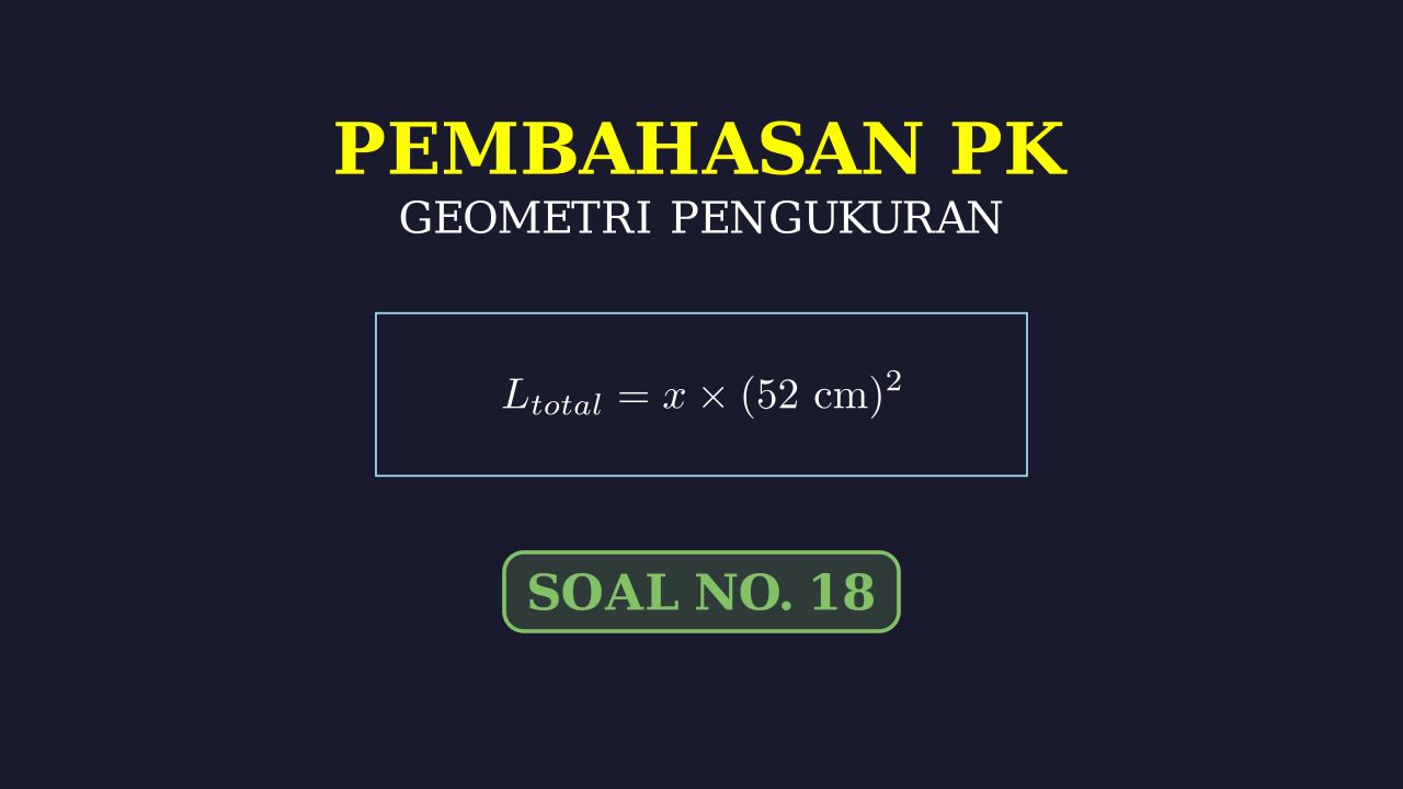 Menghitung Dimensi Jendela Toko