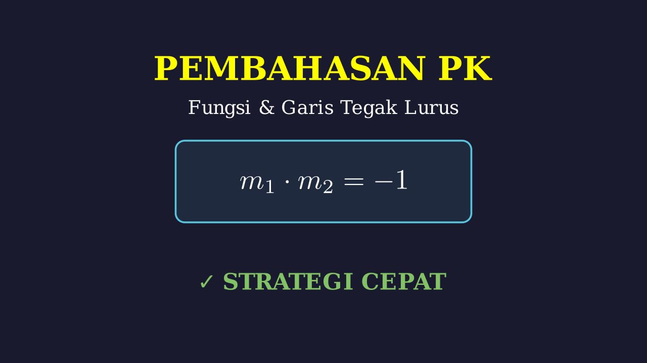 Fungsi Kuadrat & Gradien Garis Tegak Lurus