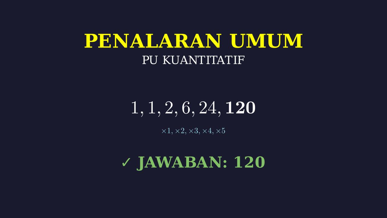 Pola Bilangan: Deret Angka