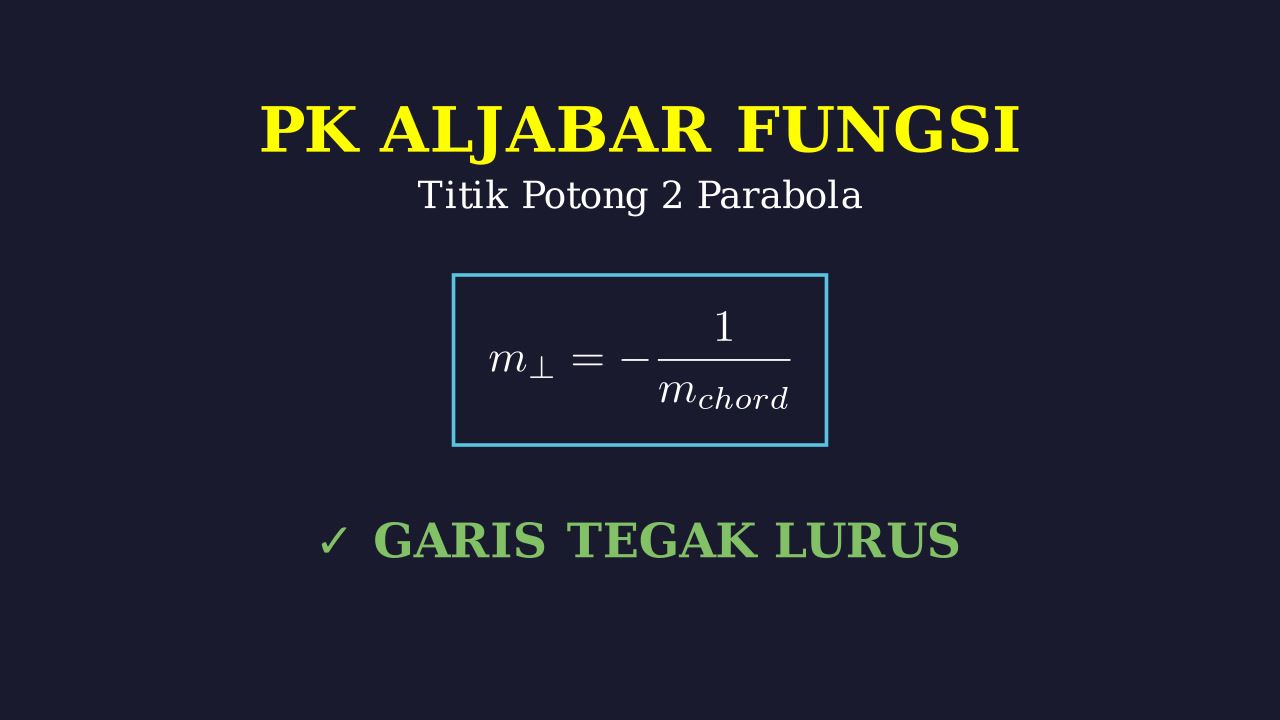 Garis Tegak Lurus Titik Potong Dua Fungsi Kuadrat