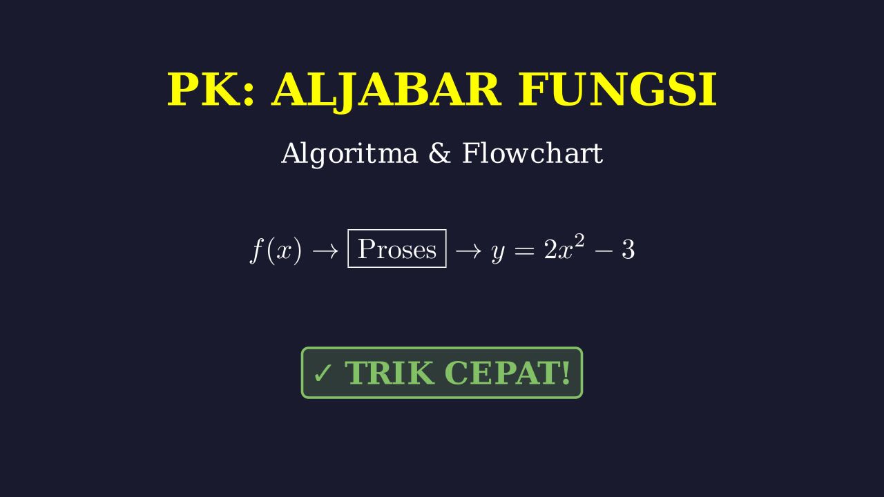 Menyelesaikan Algoritma Flowchart Matematika