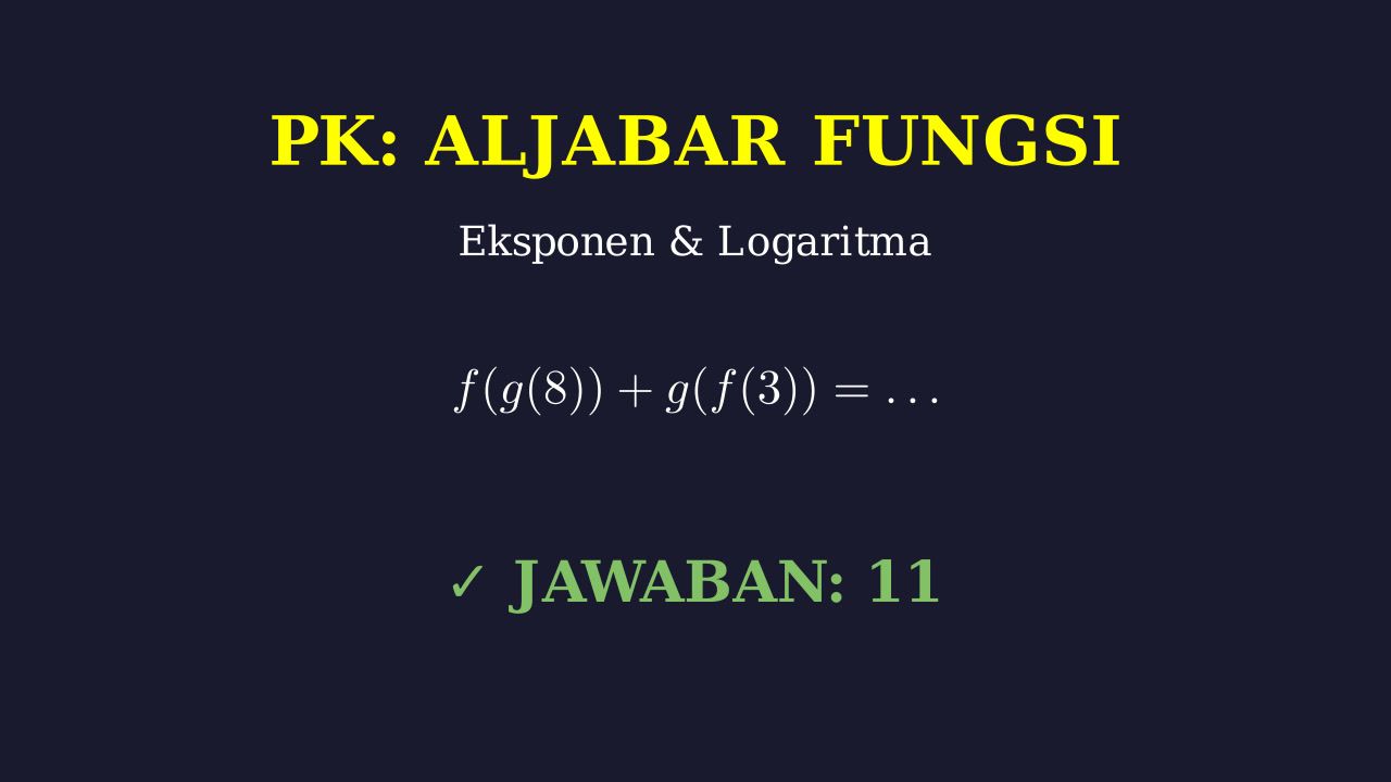 Komposisi Fungsi: Eksponen dan Logaritma