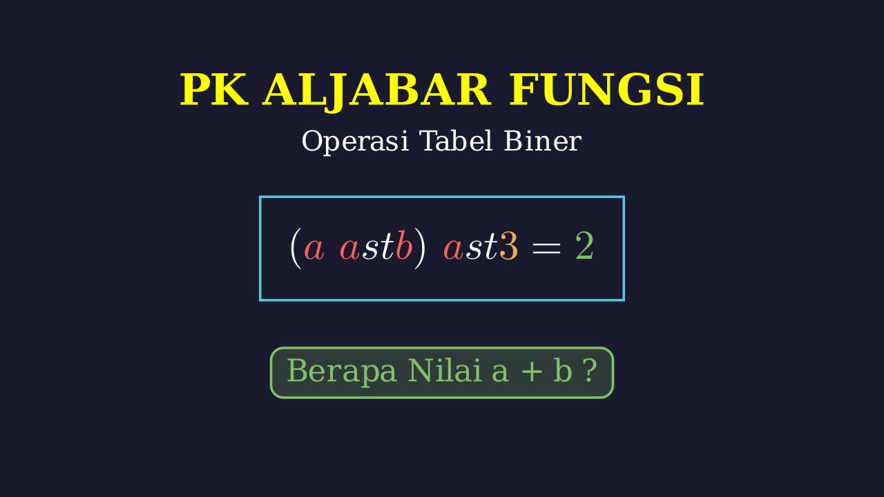 Operasi Tabel: Logika Matematika