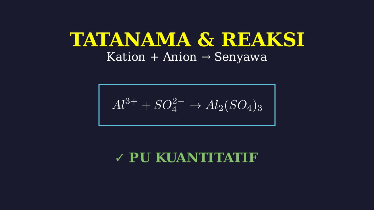 Tatanama Kimia: Kation dan Anion