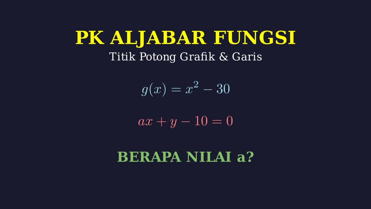 Titik Potong Parabola dan Garis