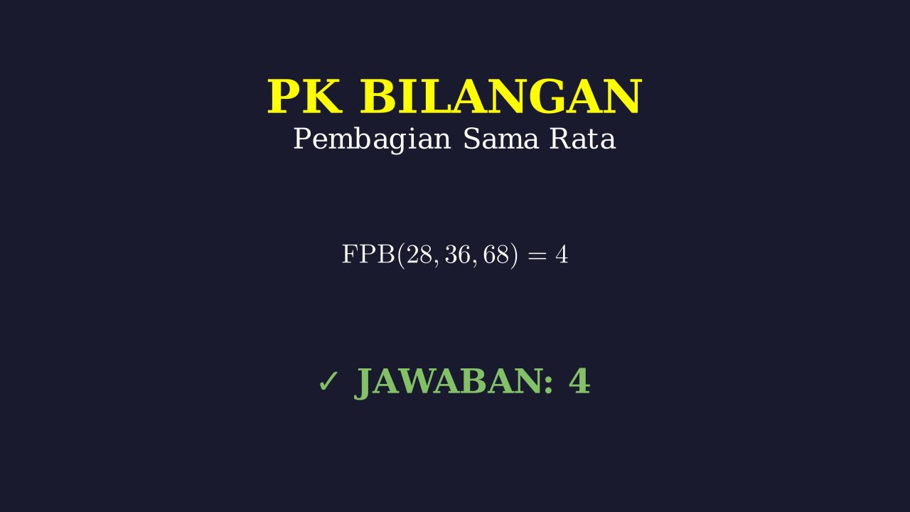 Menghitung FPB: Membagi Makanan Sama Banyak