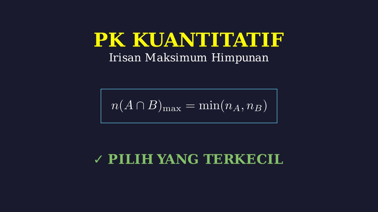 Nilai Maksimum Irisan Dua Himpunan