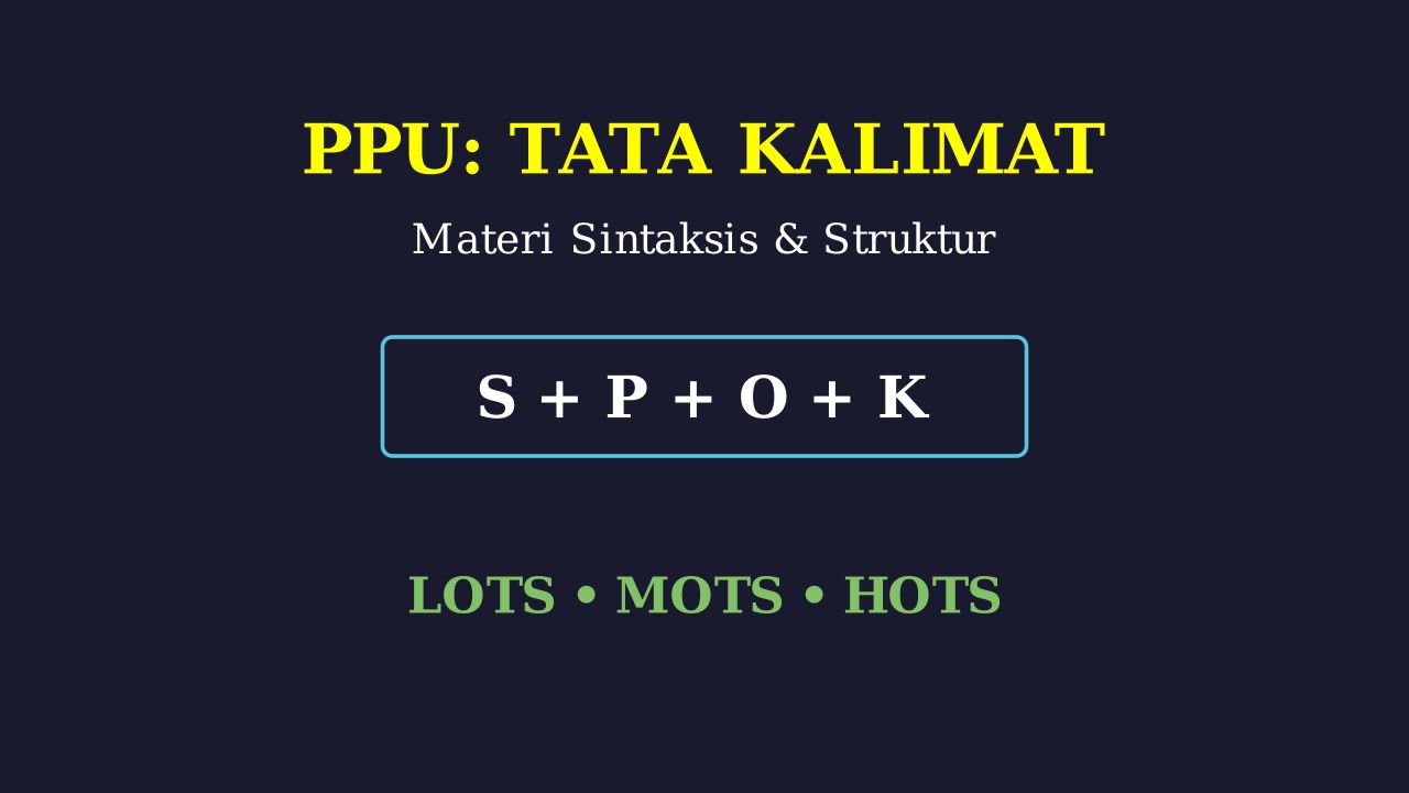 Sintaksis: Materi Lengkap dan Latihan LOTS hingga HOTS
