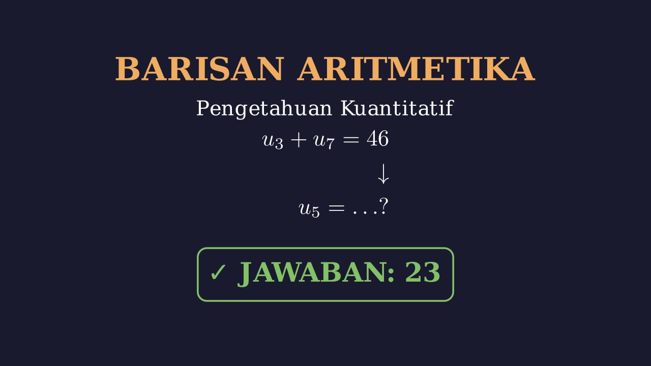 Menentukan Suku Barisan Aritmetika