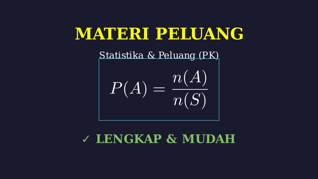 Konsep Peluang: Panduan Lengkap & Mudah