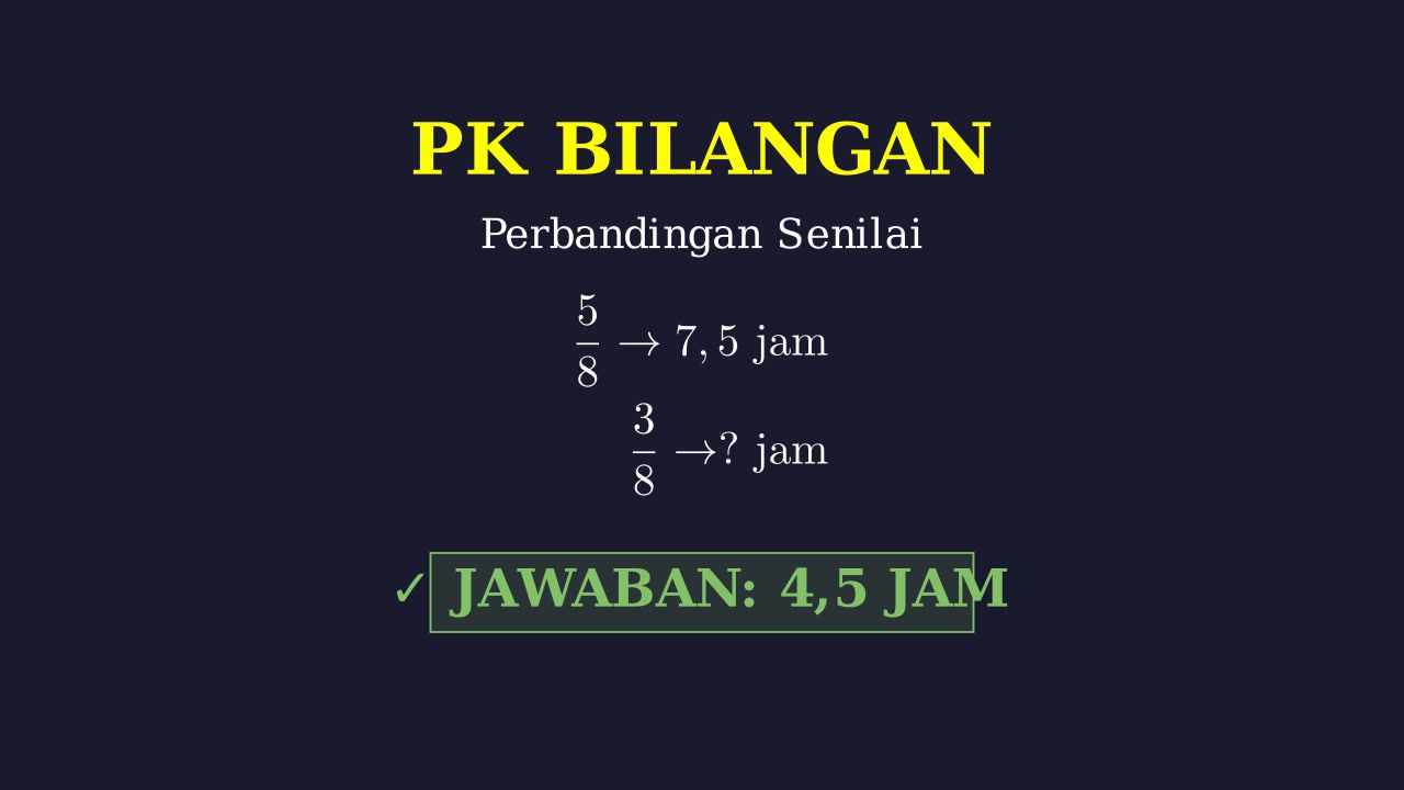Menghitung Sisa Waktu Pengisian Bak Mandi