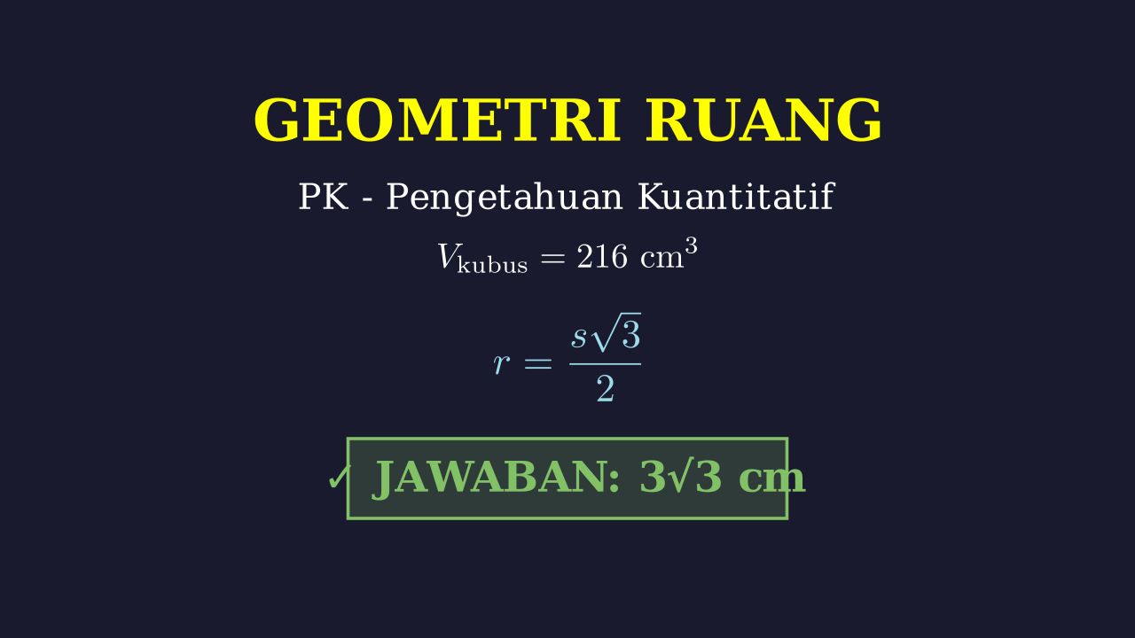 Menghitung Jari-jari Bola Luar Kubus