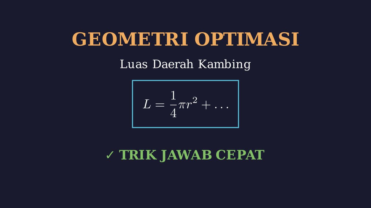 Optimasi Geometri: Luas Jangkauan Kambing