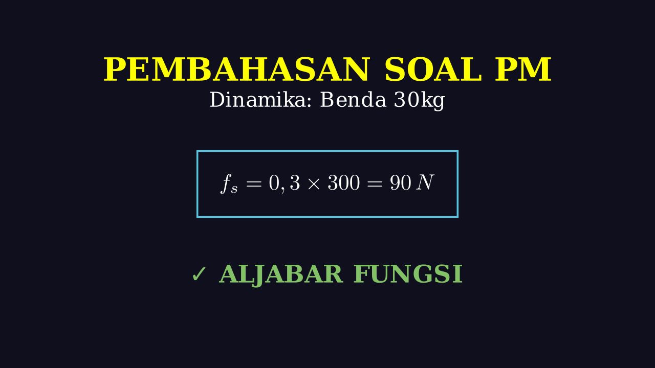 Gaya Gesek Statis dan Kinetis