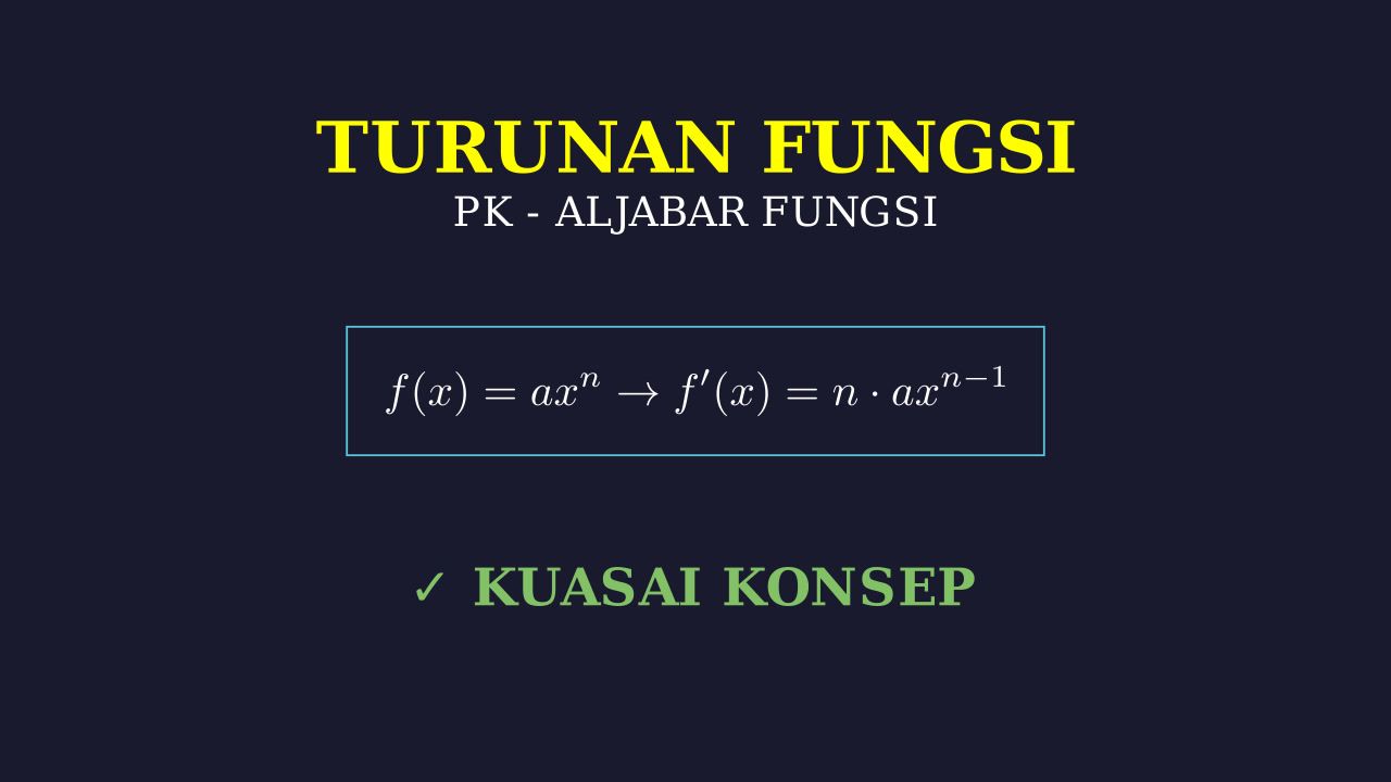 Konsep Turunan Fungsi