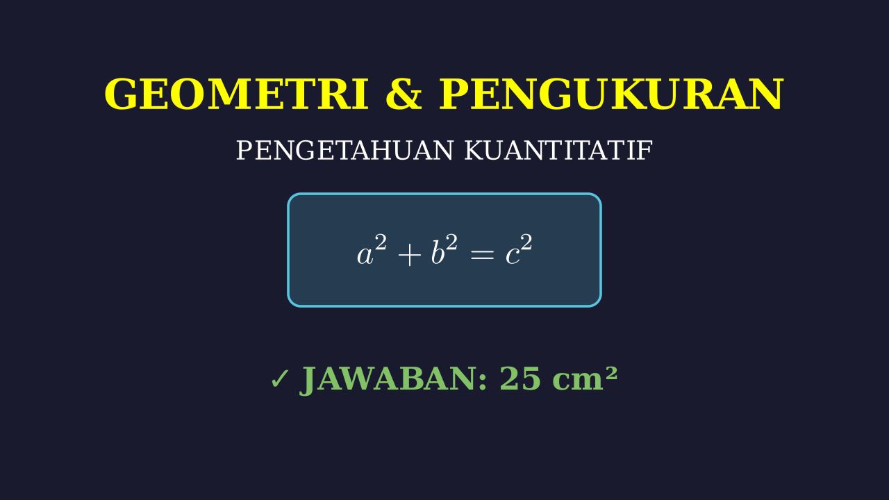 Video Pembelajaran Matematika
