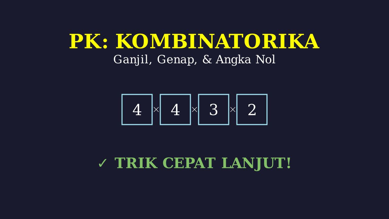 Kombinatorika: Aturan Menyusun Bilangan