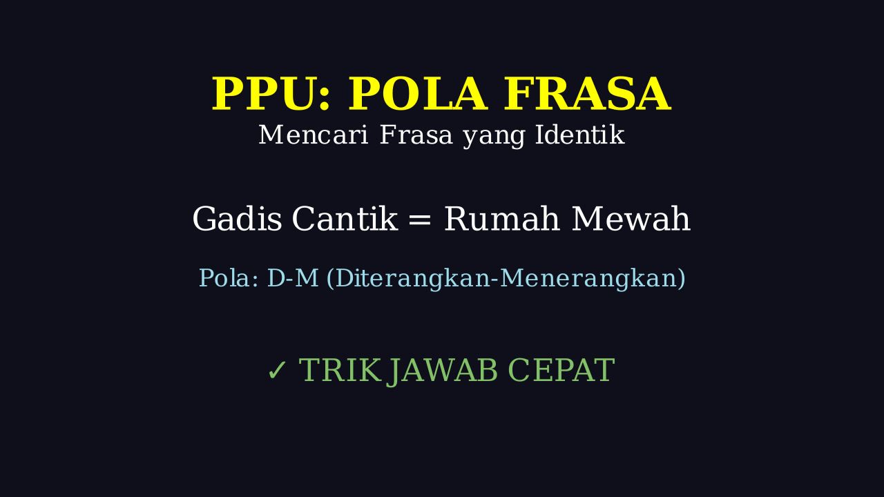 Memahami Frasa dan Padanan Kata