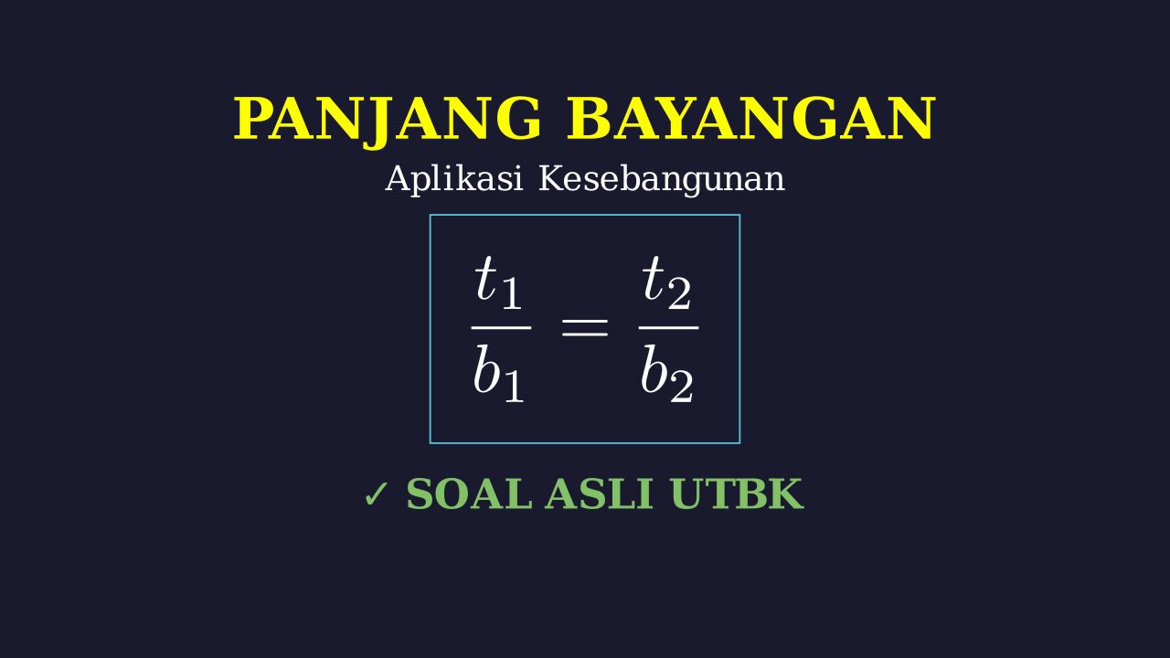 Kesebangunan Segitiga: Panjang Bayangan Gelas
