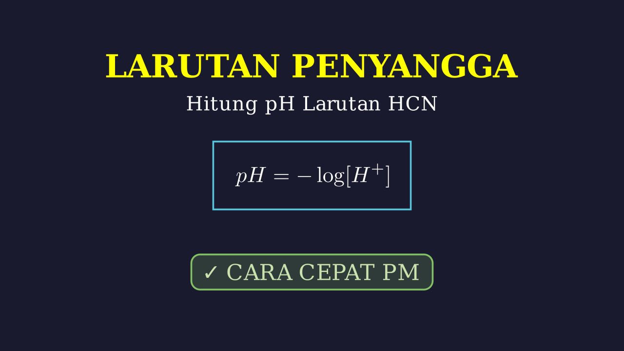 Menghitung pH Larutan Penyangga HCN