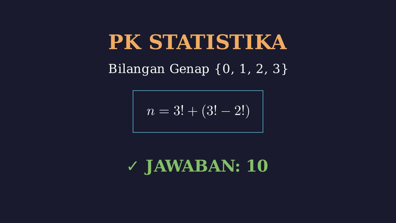 Bilangan Genap Empat Angka Dari Digit 0, 1, 2, 3