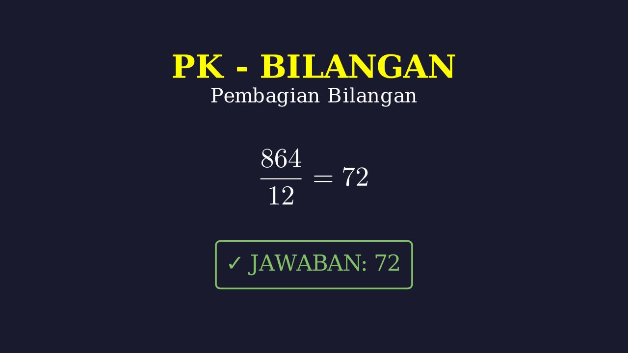 Dasar Pembagian Bilangan