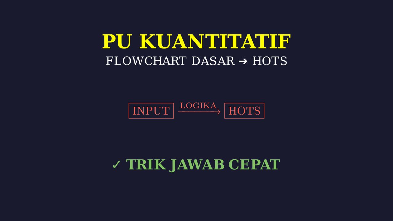 Flowchart: Dari Dasar Hingga Latihan HOTS