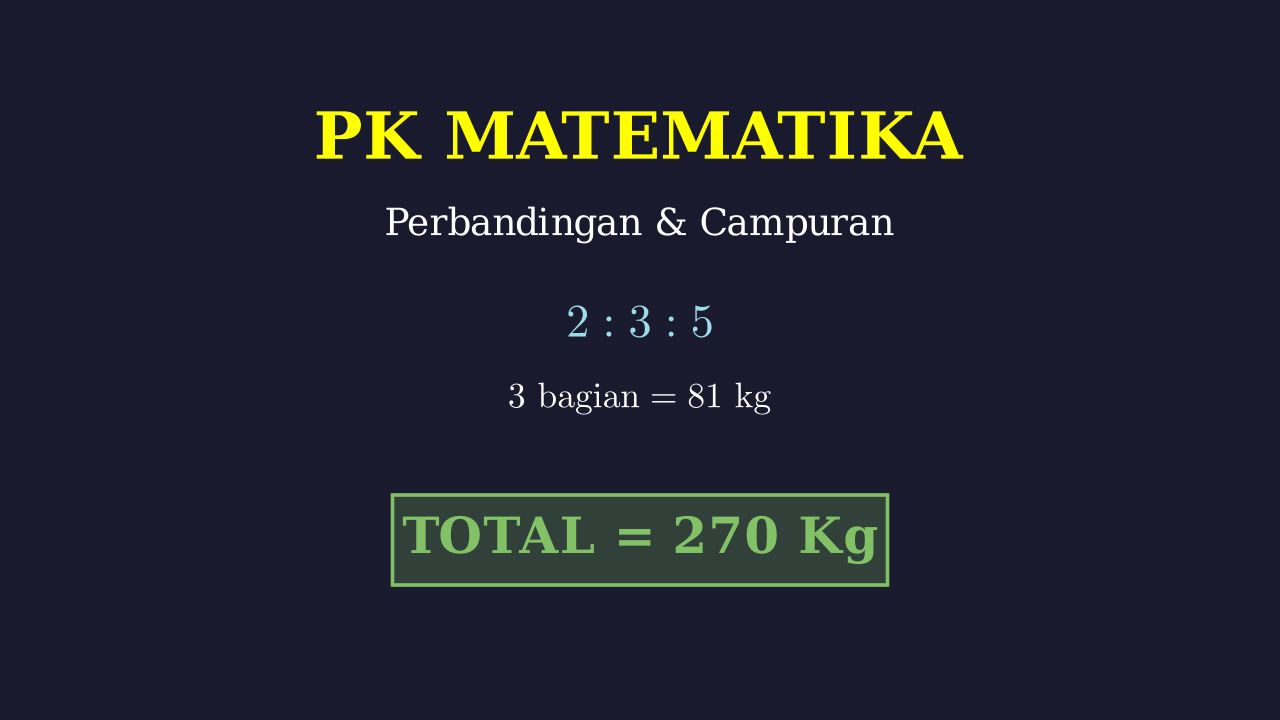 Menghitung Berat Total Campuran Beton