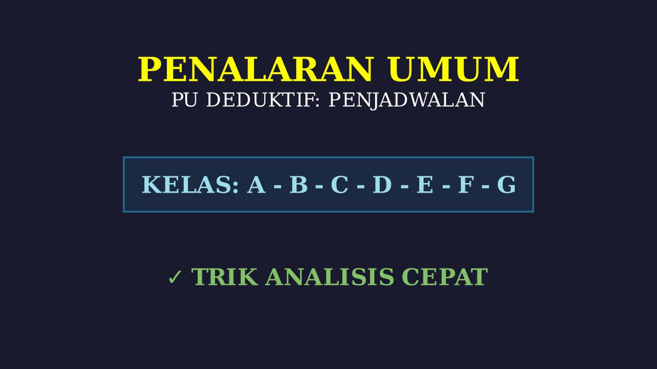 Penjadwalan Ujian Sekolah