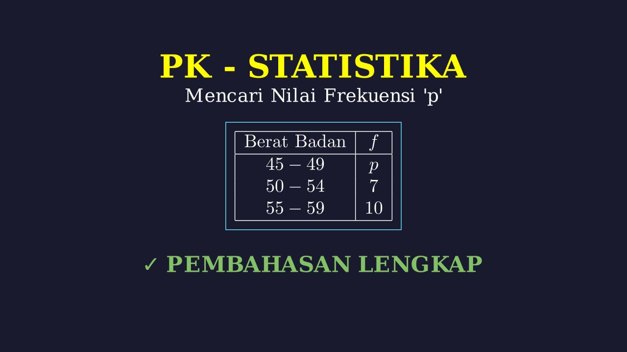 Tabel Distribusi Frekuensi