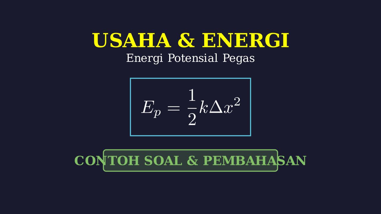 Usaha & Energi Potensial Pegas: Soal dan Pembahasan