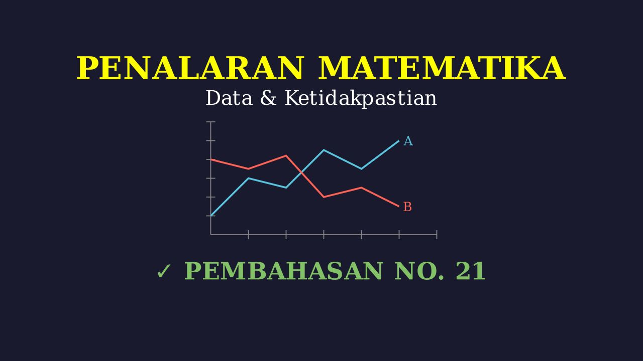 Analisis Grafik Pergerakan Harga Saham