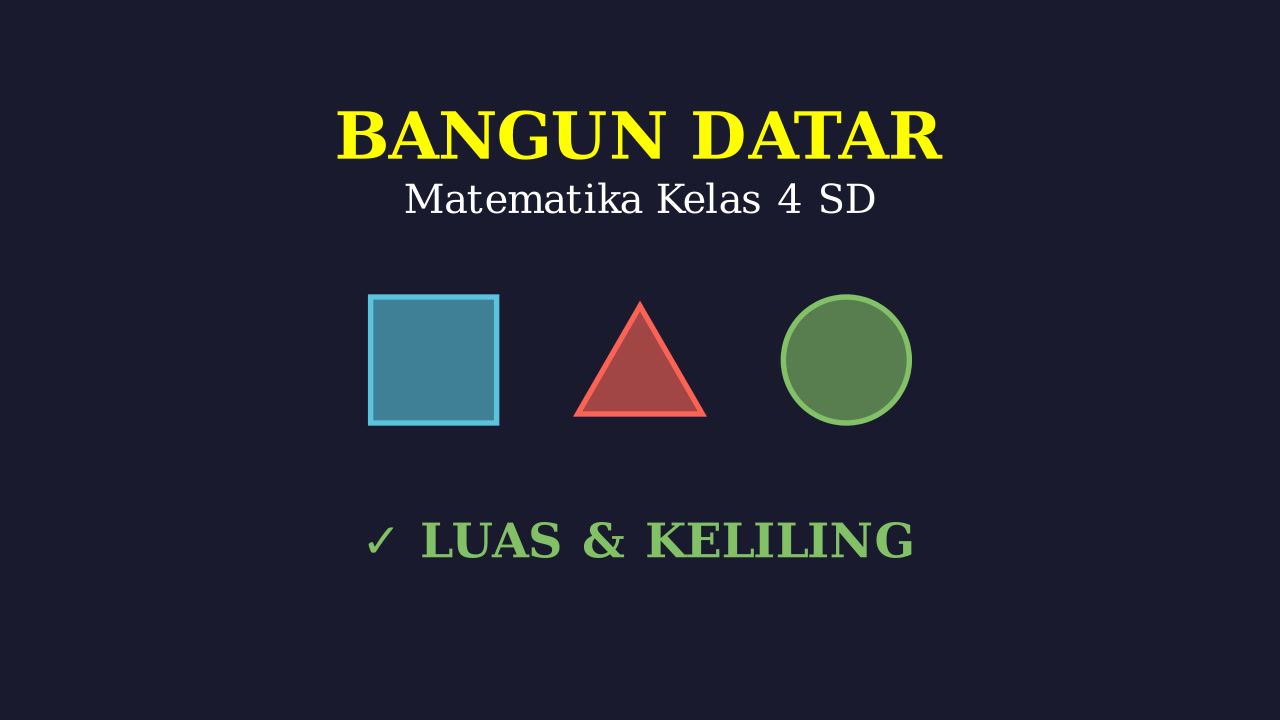 Bangun Datar: Materi Kelas 4 SD