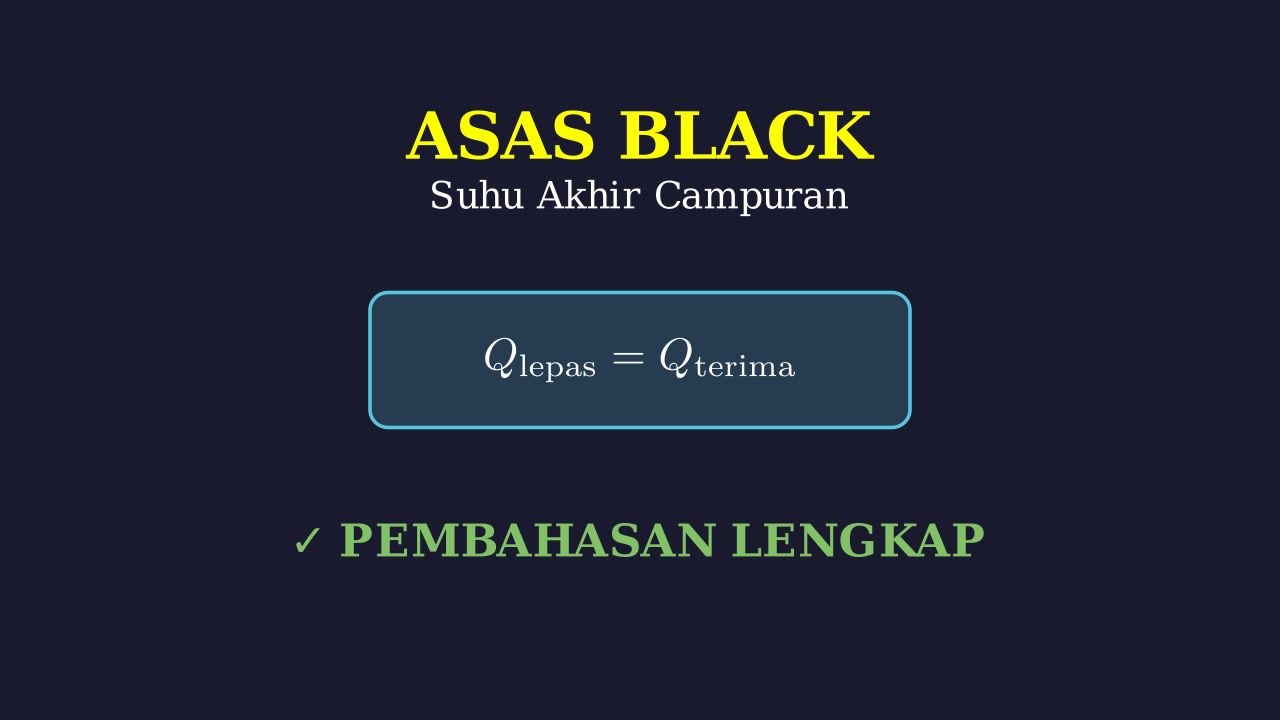 Menghitung Suhu Akhir Campuran: Asas Black