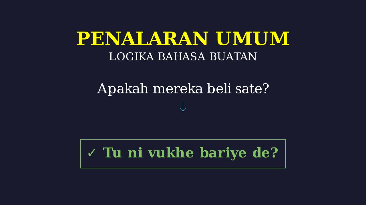 Logika Bahasa Panda: Memecahkan Kode