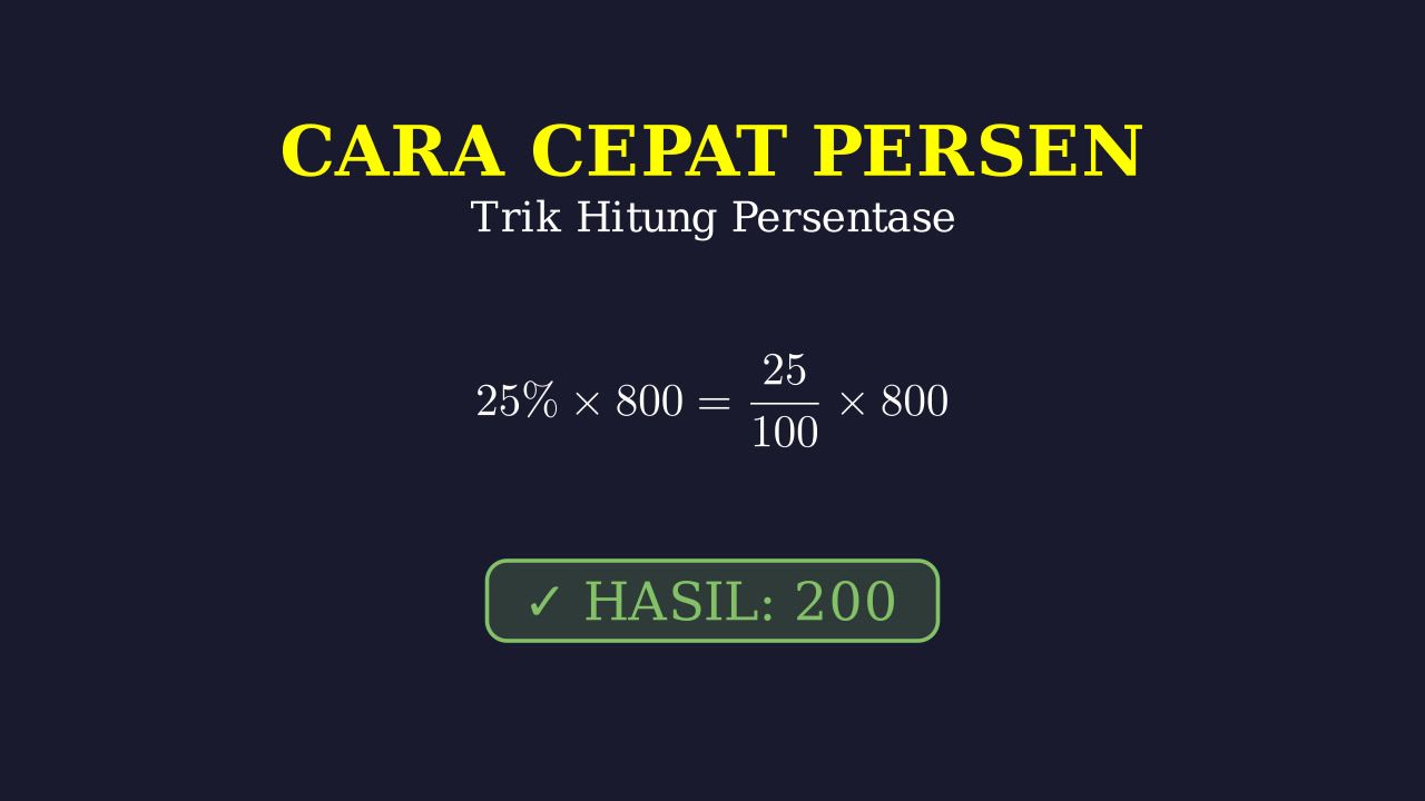 Menghitung Persen: Rumus & Contoh Soal