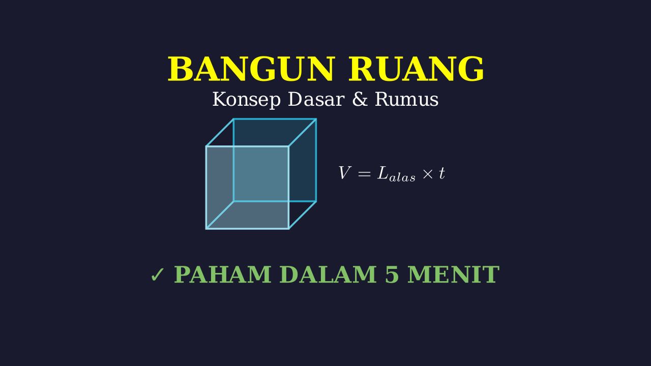 Konsep Dasar Bangun Ruang