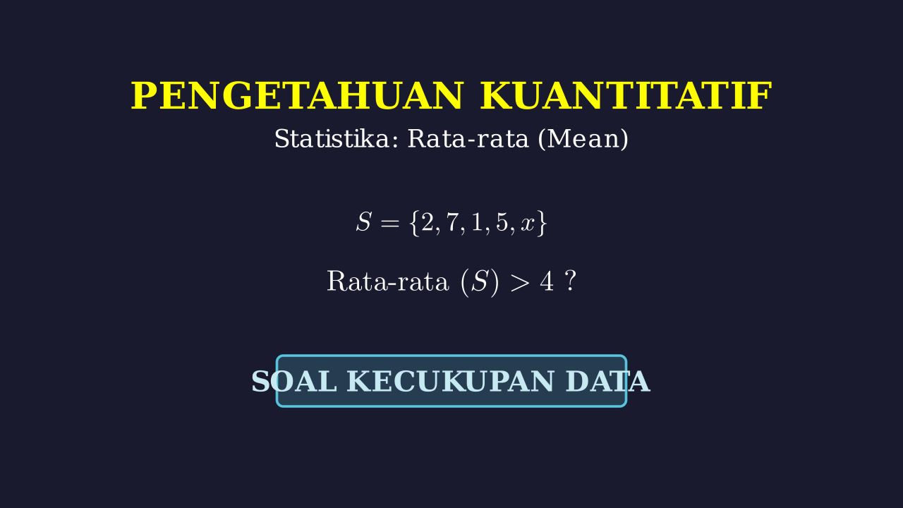 Rata-rata Himpunan: Kecukupan Data