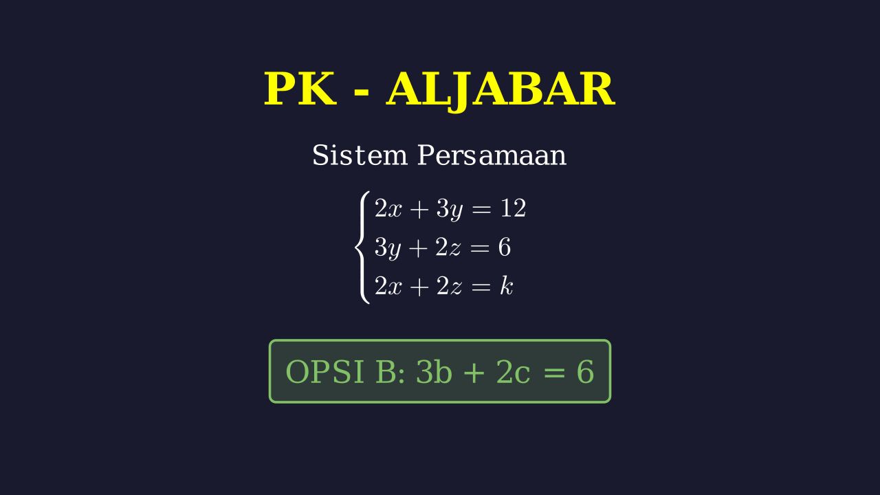Sistem Persamaan Linear Tiga Variabel