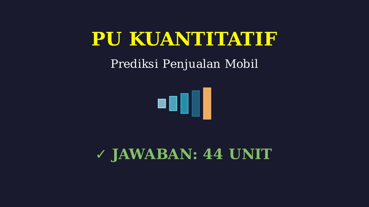 Prediksi Data Penjualan Mobil